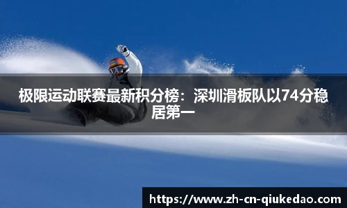 极限运动联赛最新积分榜：深圳滑板队以74分稳居第一