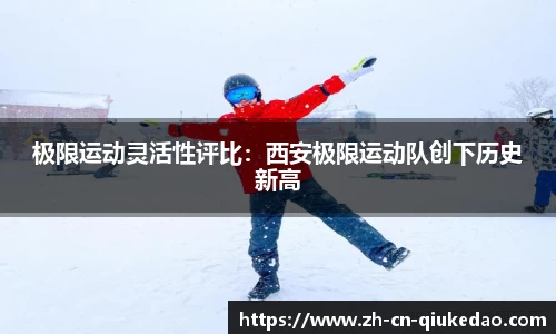 极限运动灵活性评比：西安极限运动队创下历史新高