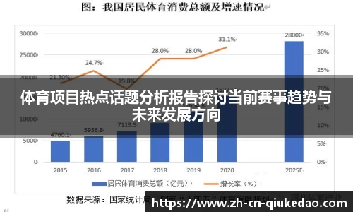 体育项目热点话题分析报告探讨当前赛事趋势与未来发展方向